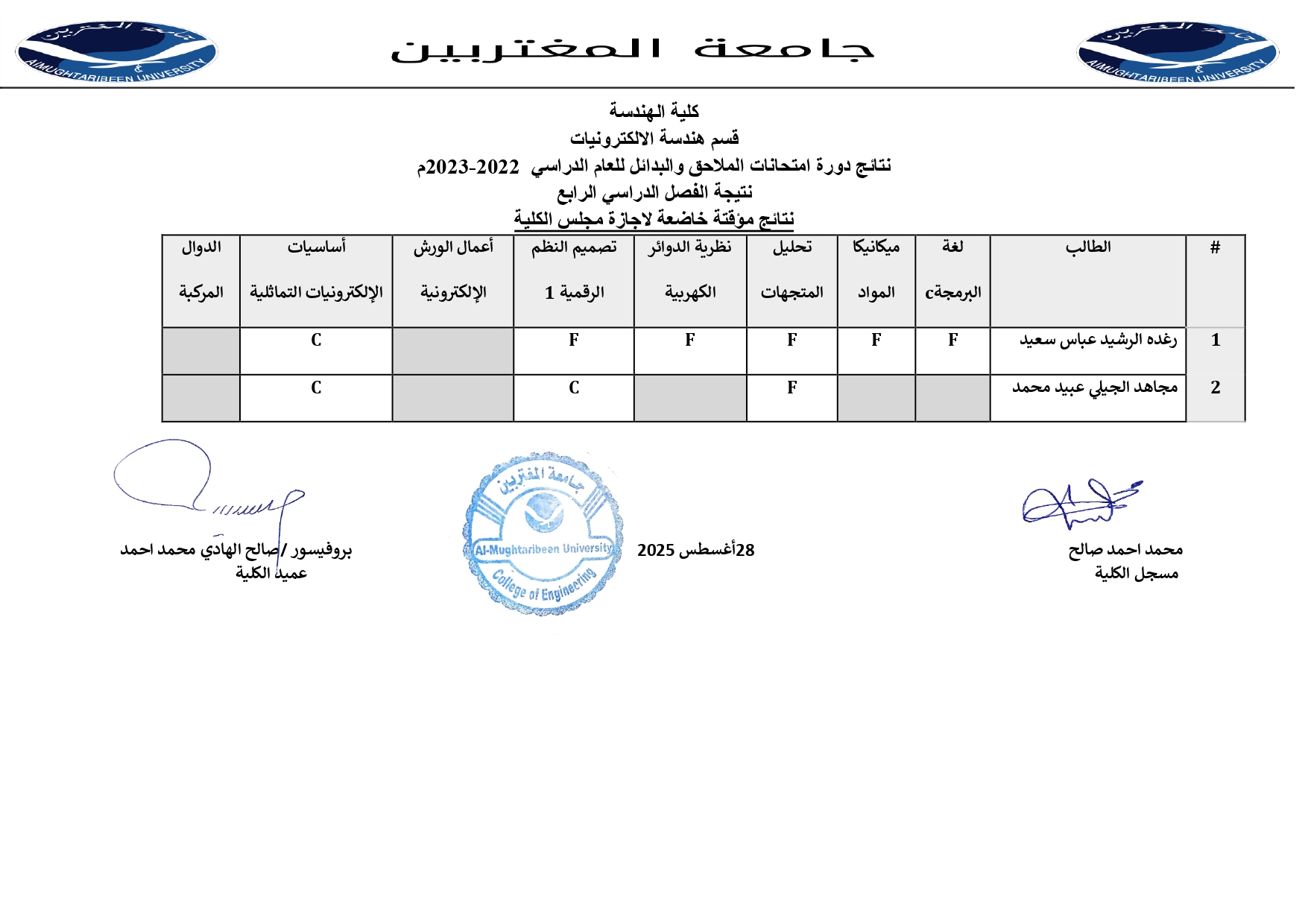 صورة النتيجة 2